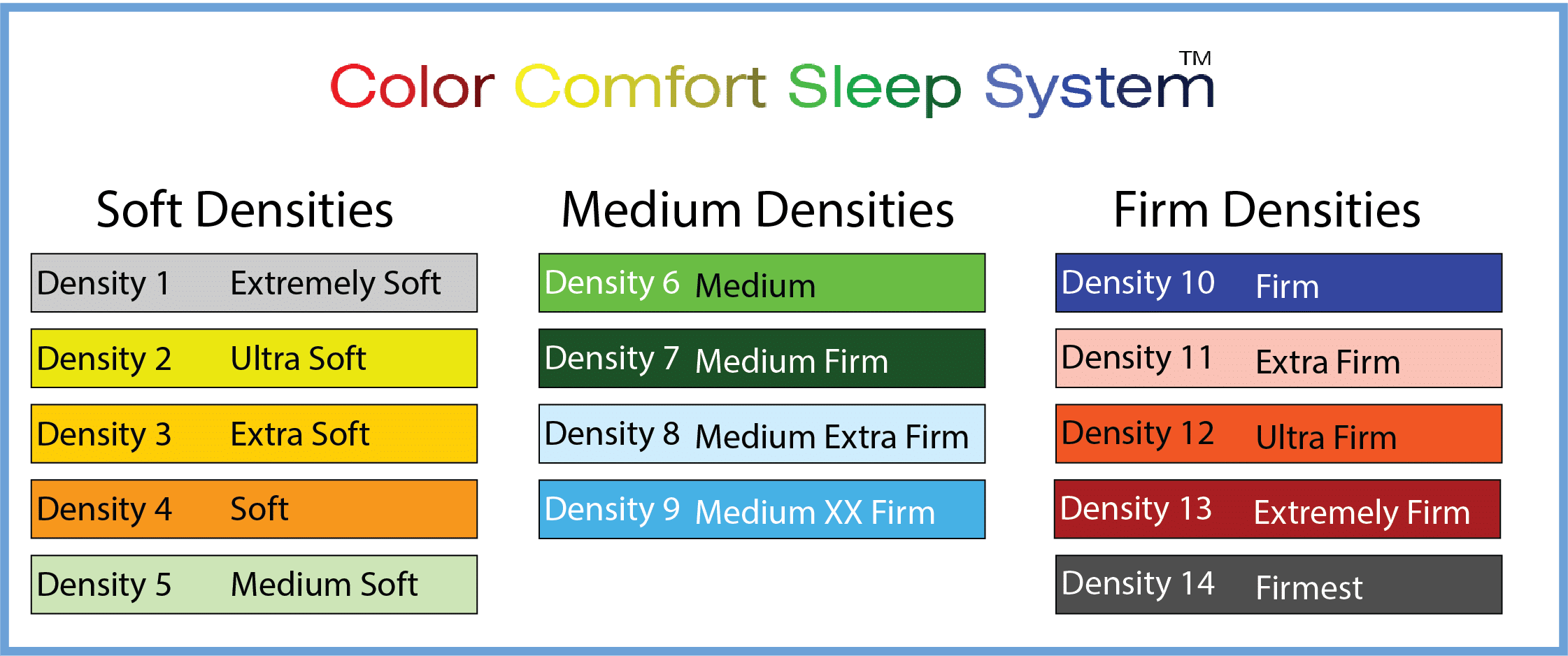 color comfort sleep system