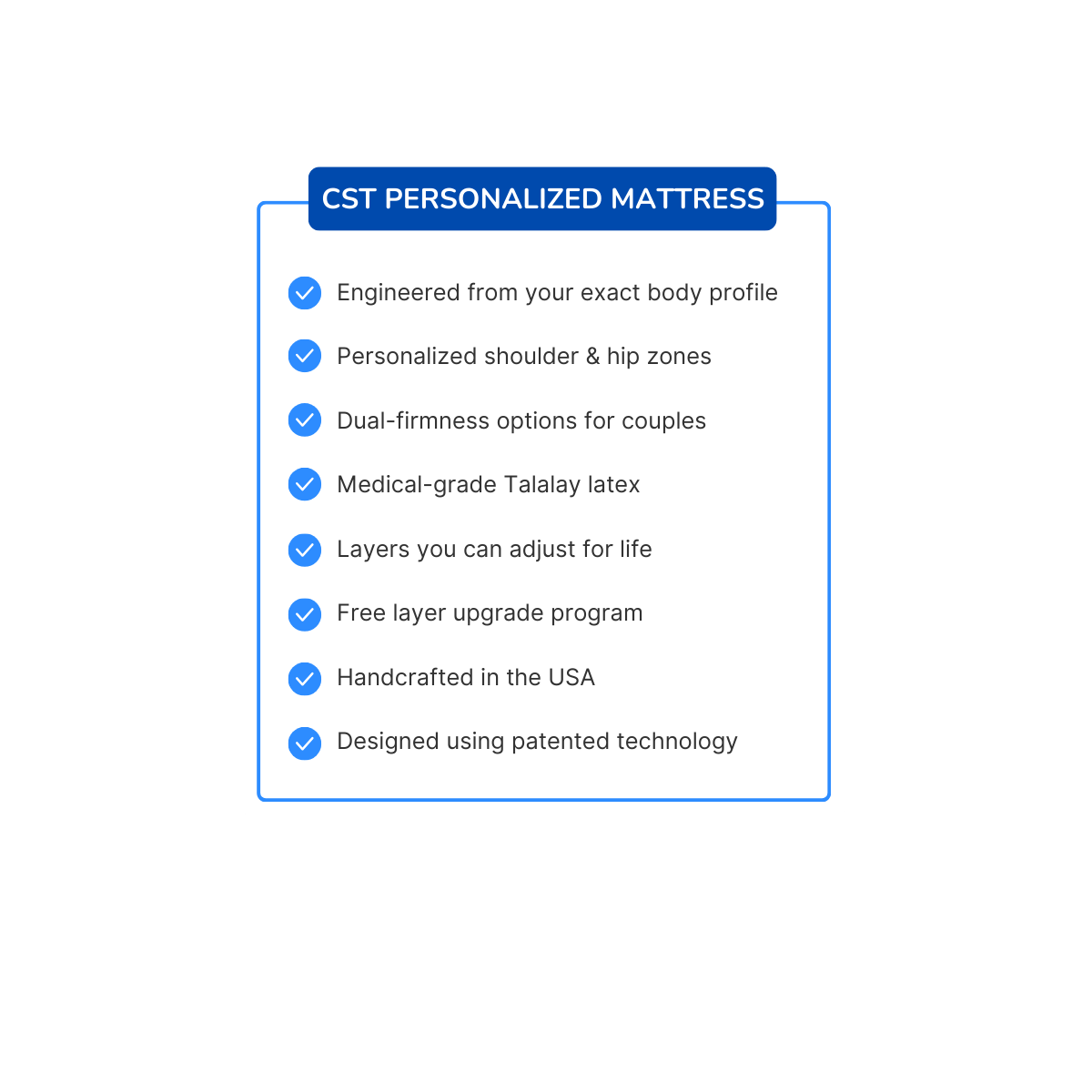 CST personalized mattress visualization